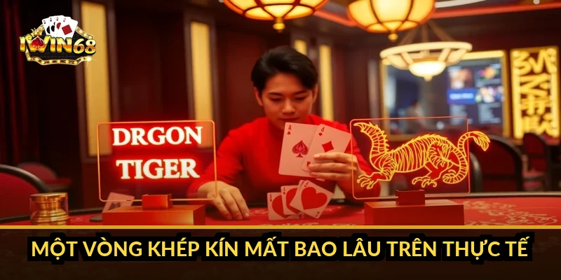 Một vòng khép kín mất bao lâu trên thực tế