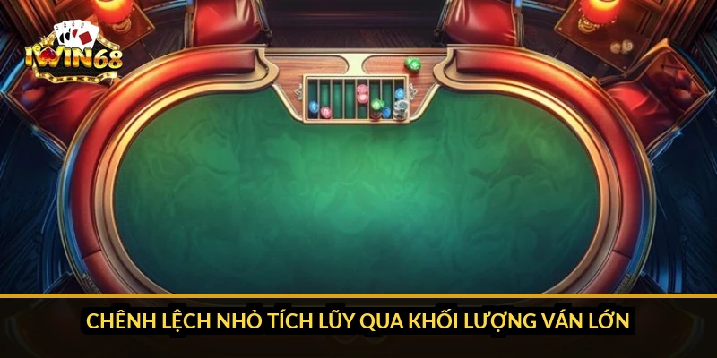 Chênh lệch nhỏ tích lũy qua khối lượng ván lớn